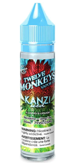 Twelve Monkeys Iced - Kanzi (PROVINCIAL)