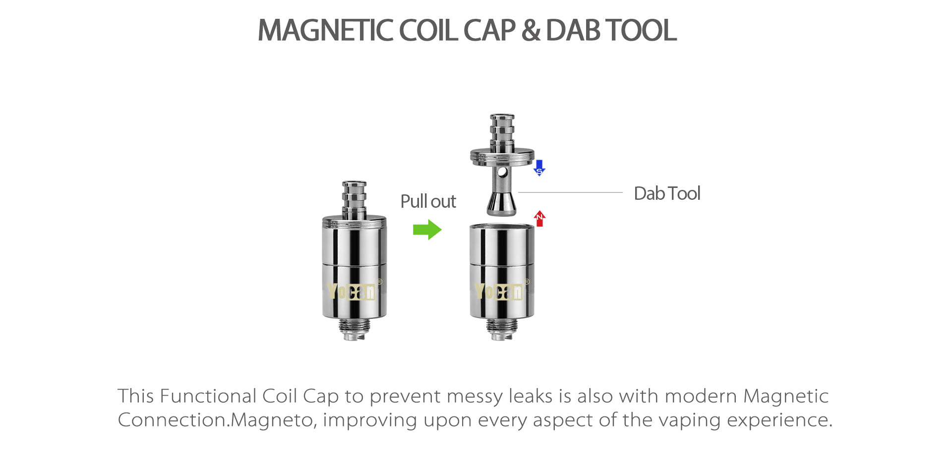Yocan - Magneto Coil & Cap