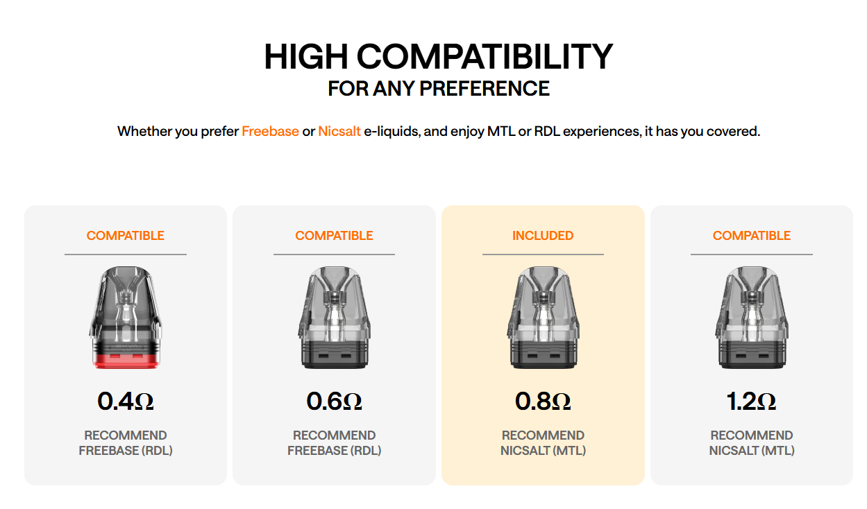 Oxva - Xlim GO Pod Kit